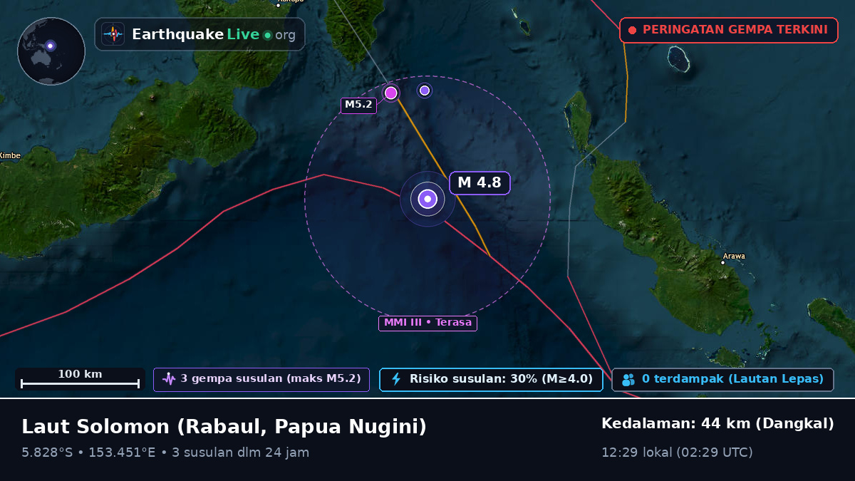 Laut Solomon (Papua Nugini)