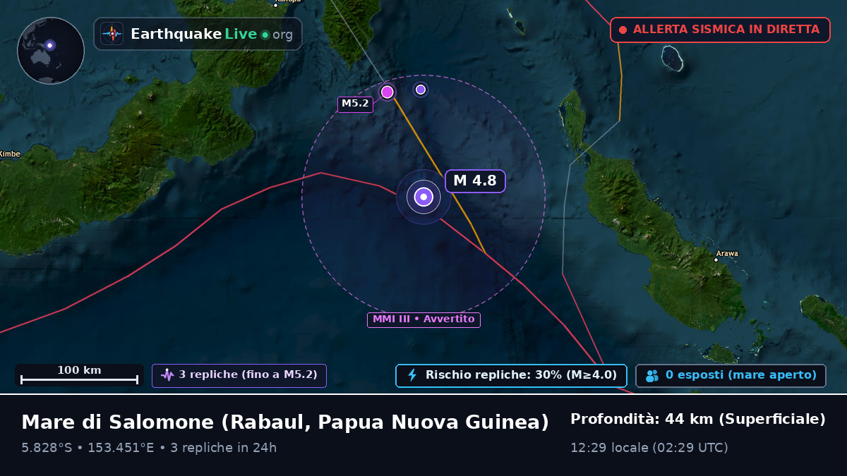 Mare di Salomone (Papua Nuova Guinea)