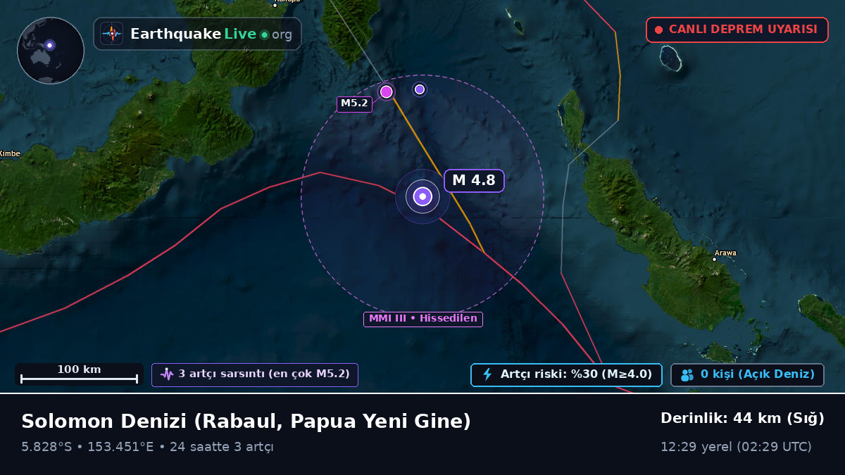 Solomon Denizi (Papua Yeni Gine)