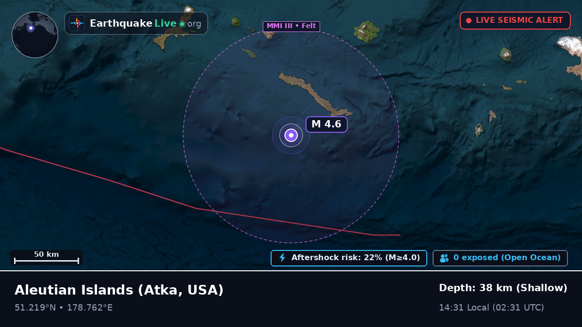 Aleutian Islands (USA)