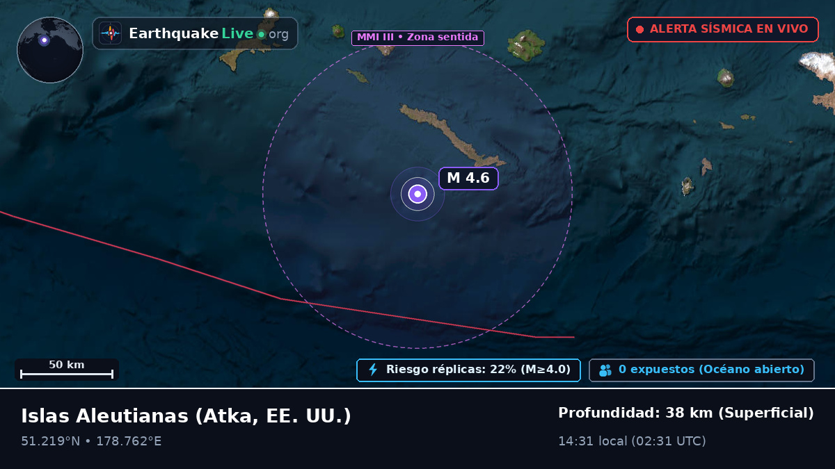 Islas Aleutianas (EE. UU.)