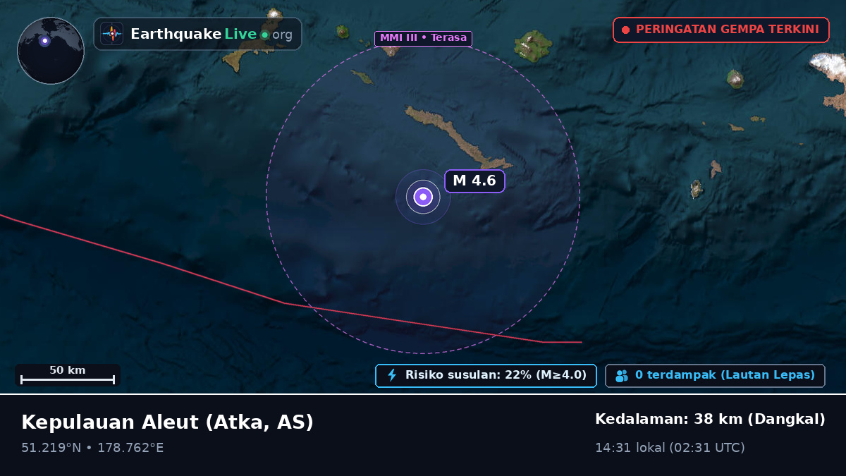 Kepulauan Aleut (AS)