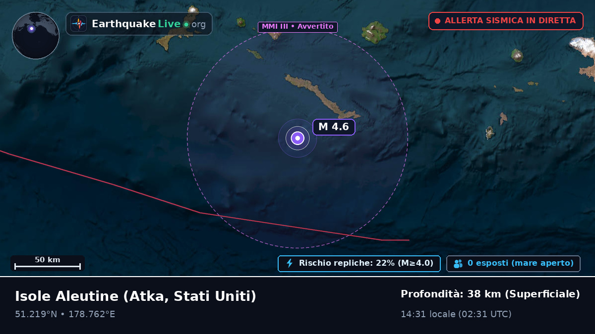 Isole Aleutine (Stati Uniti)