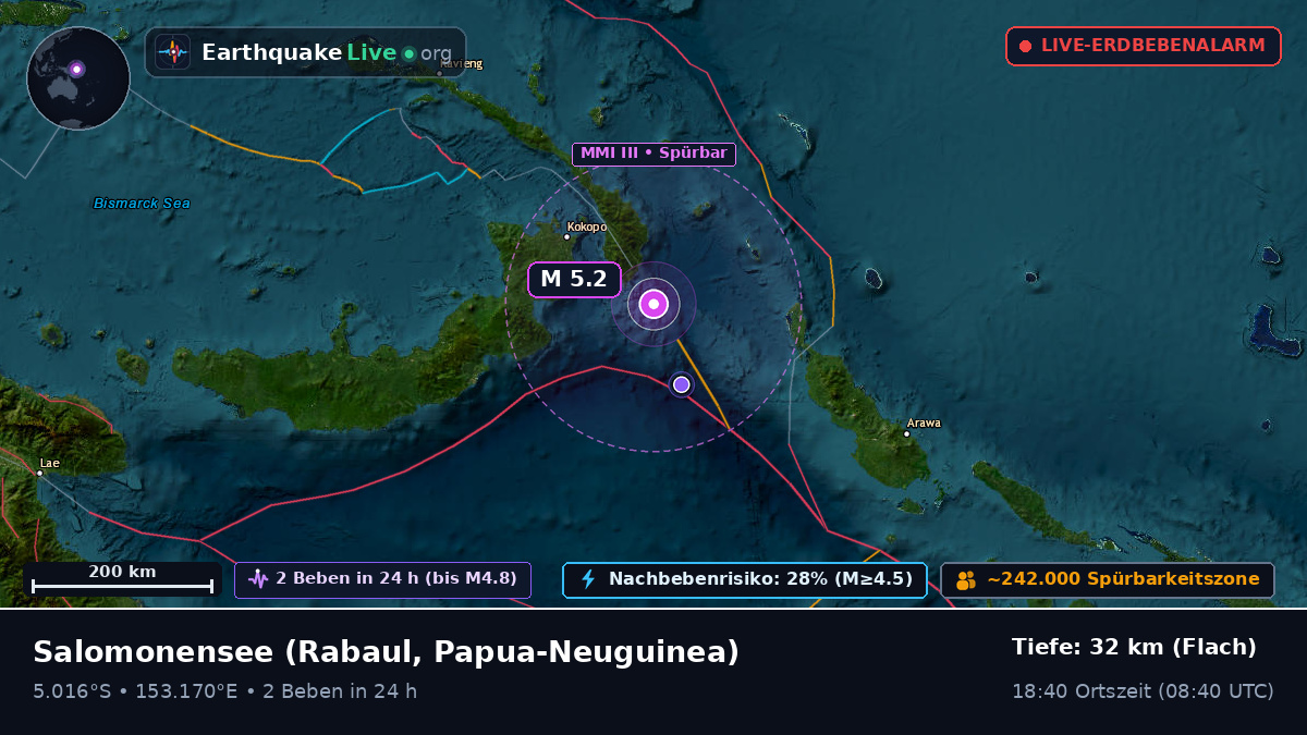 Salomonensee (Papua-Neuguinea)