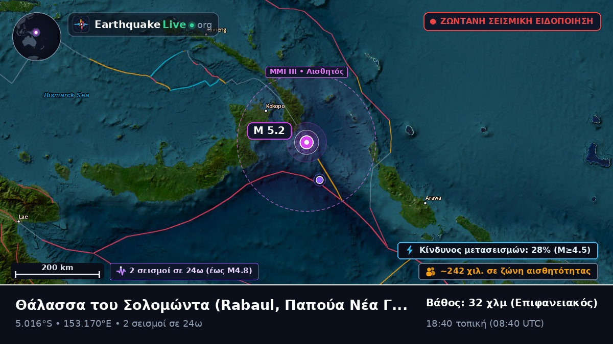 Θάλασσα του Σολομώντα (Παπούα Νέα Γουινέα)