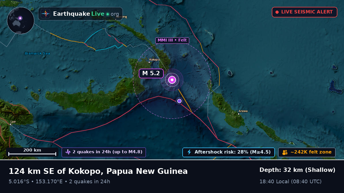 Solomon Sea (Papua New Guinea)