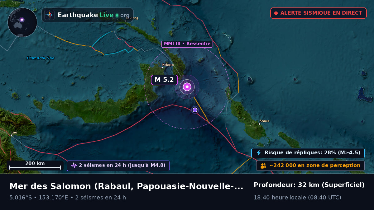 Mer des Salomon (Papouasie-Nouvelle-Guinée)