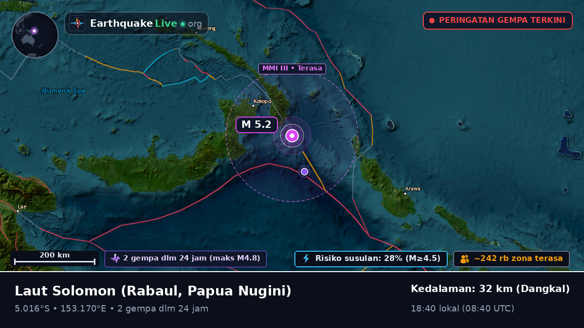 Laut Solomon (Papua Nugini)