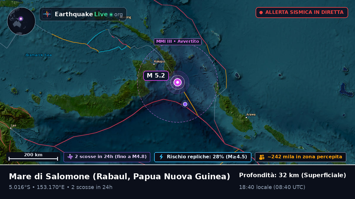 Mare di Salomone (Papua Nuova Guinea)