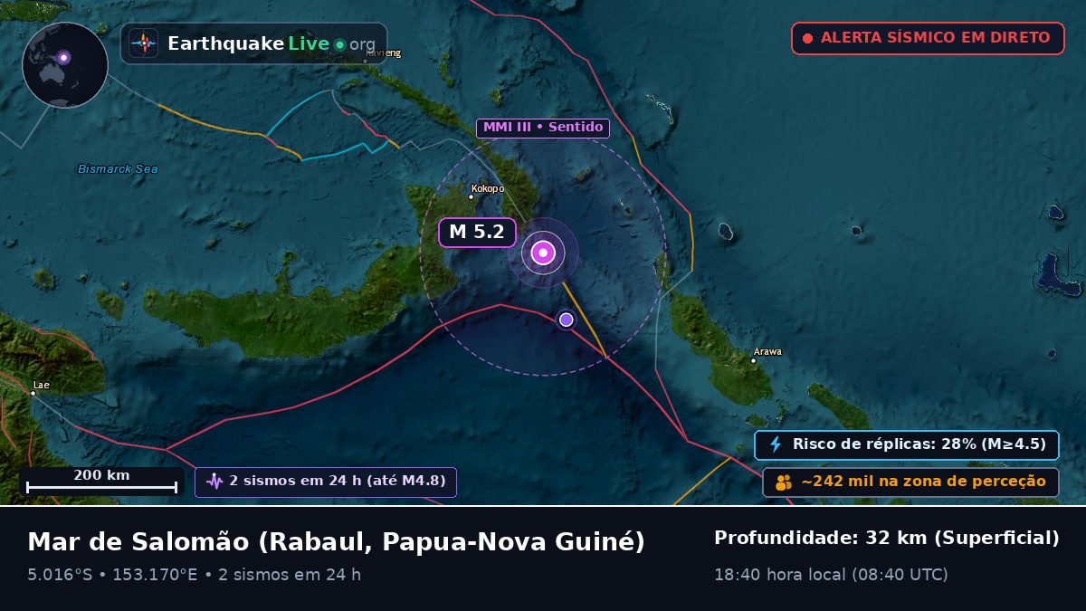 Mar de Salomão (Papua-Nova Guiné)