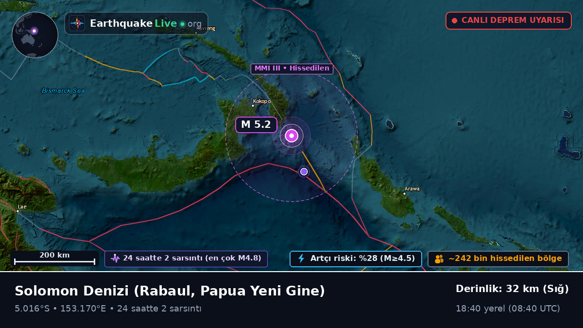 Solomon Denizi (Papua Yeni Gine)