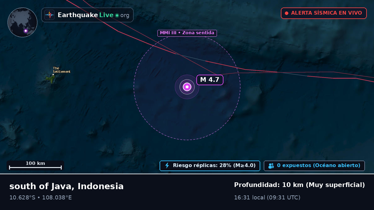 Océano Índico (Indonesia)