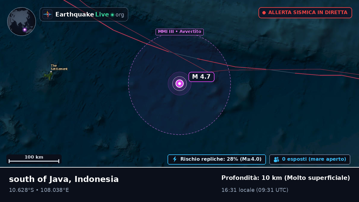 Oceano Indiano (Indonesia)