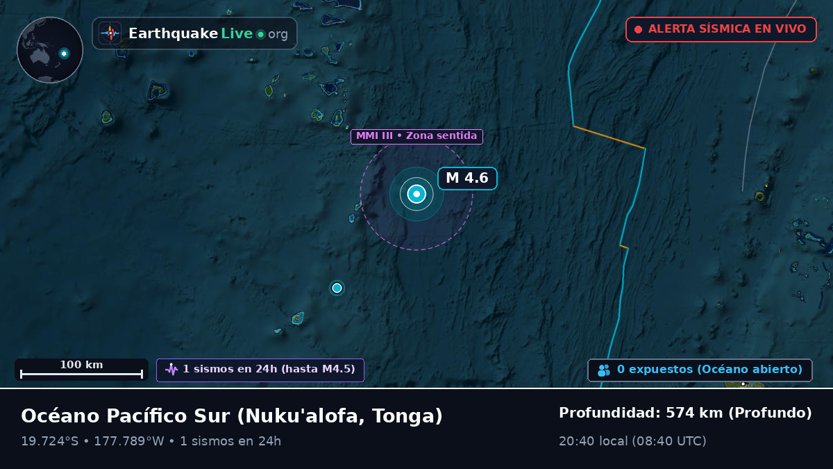 Océano Pacífico Sur (Tonga)