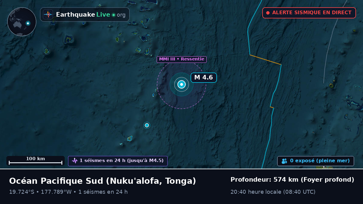 Océan Pacifique Sud (Tonga)