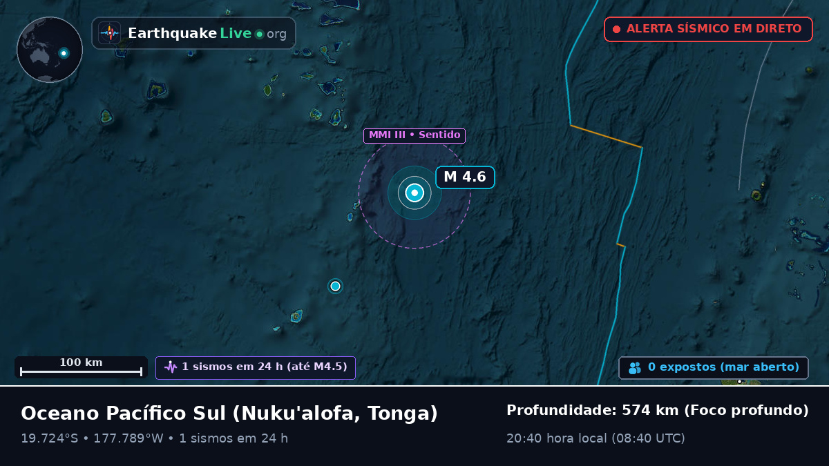 Oceano Pacífico Sul (Tonga)