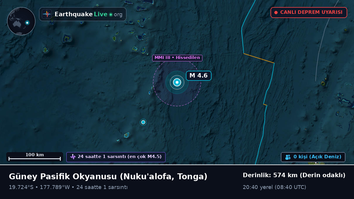 Güney Pasifik Okyanusu (Tonga)