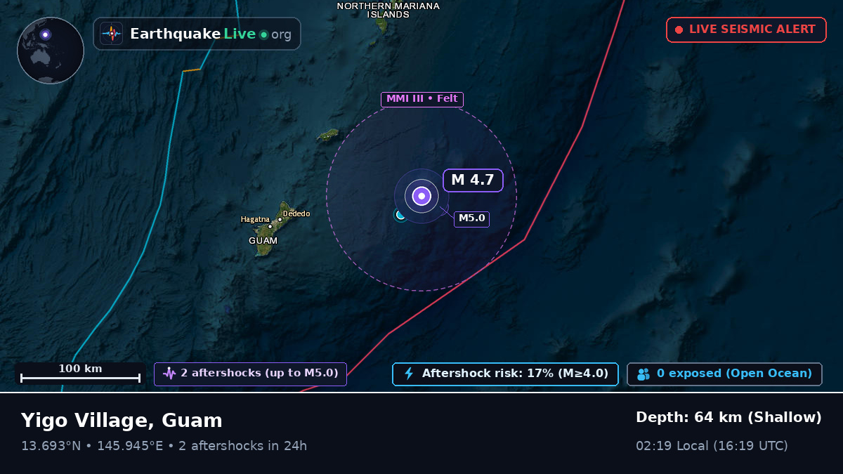 Off the coast of Agana, Guam