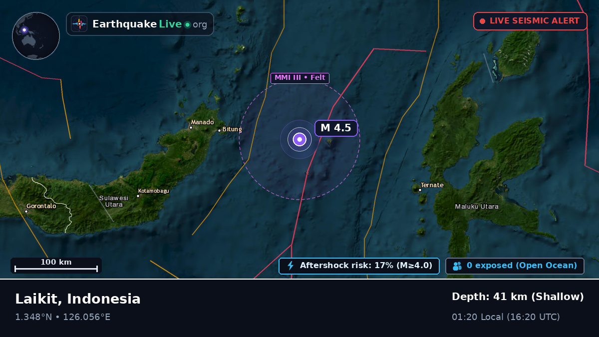 Molucca Sea (Indonesia)