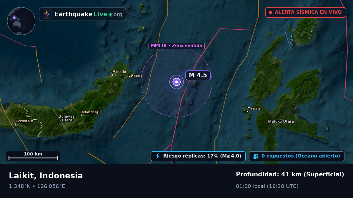 Mar de Molucas (Indonesia)