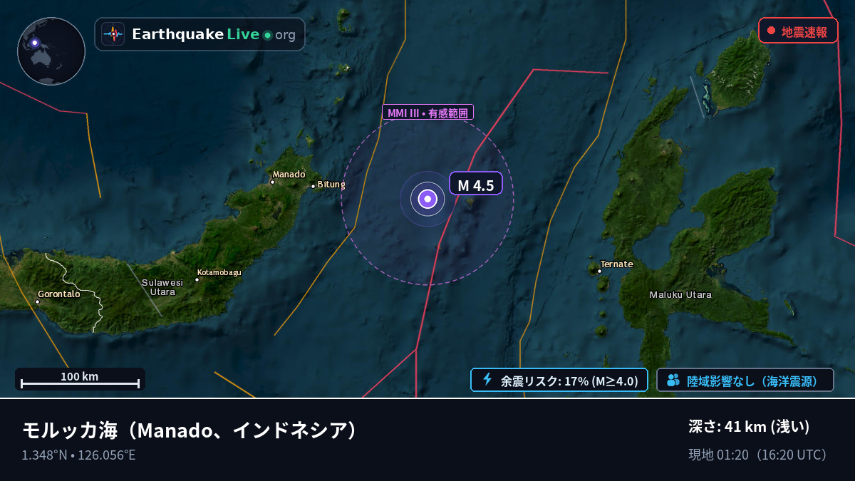 モルッカ海 (インドネシア)
