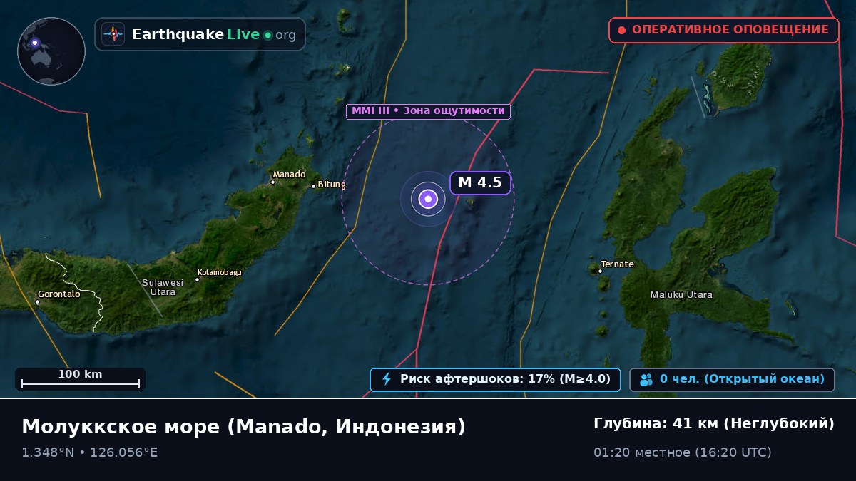 Молуккское море (Индонезия)