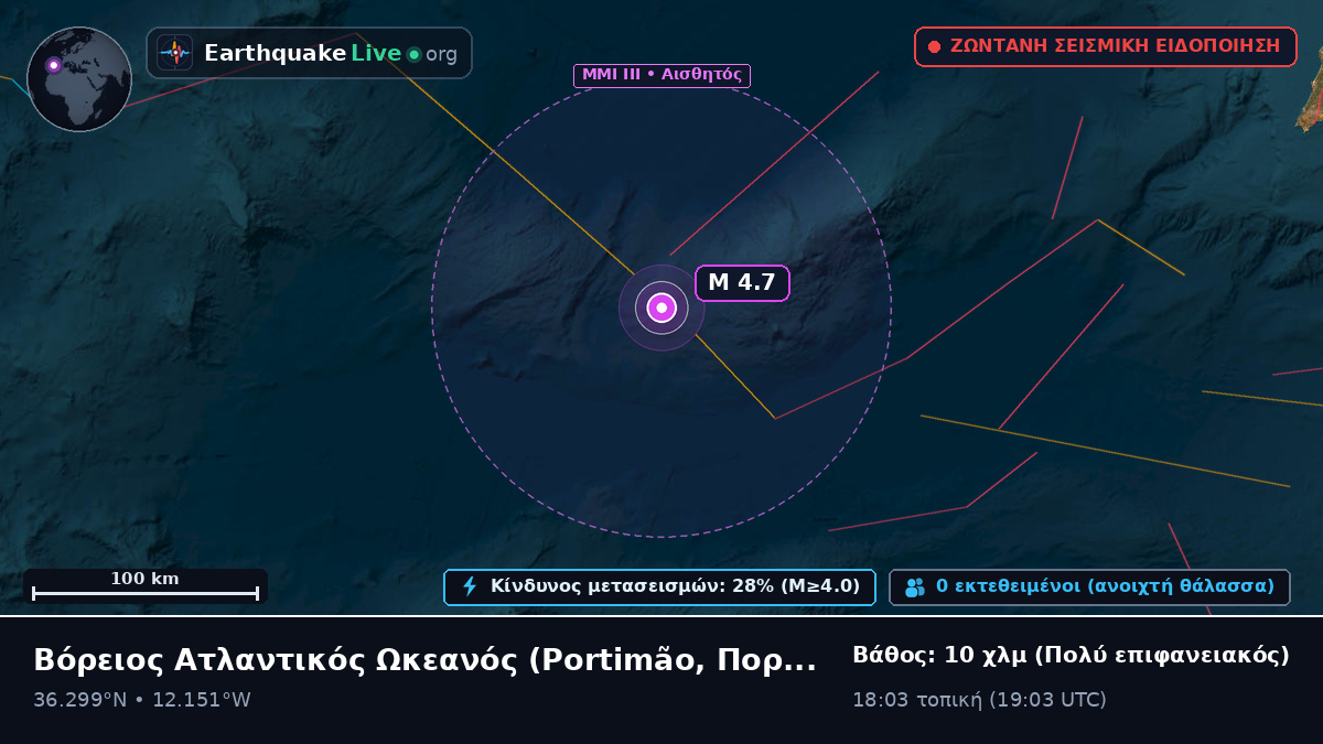 Βόρειος Ατλαντικός Ωκεανός (Πορτογαλία)