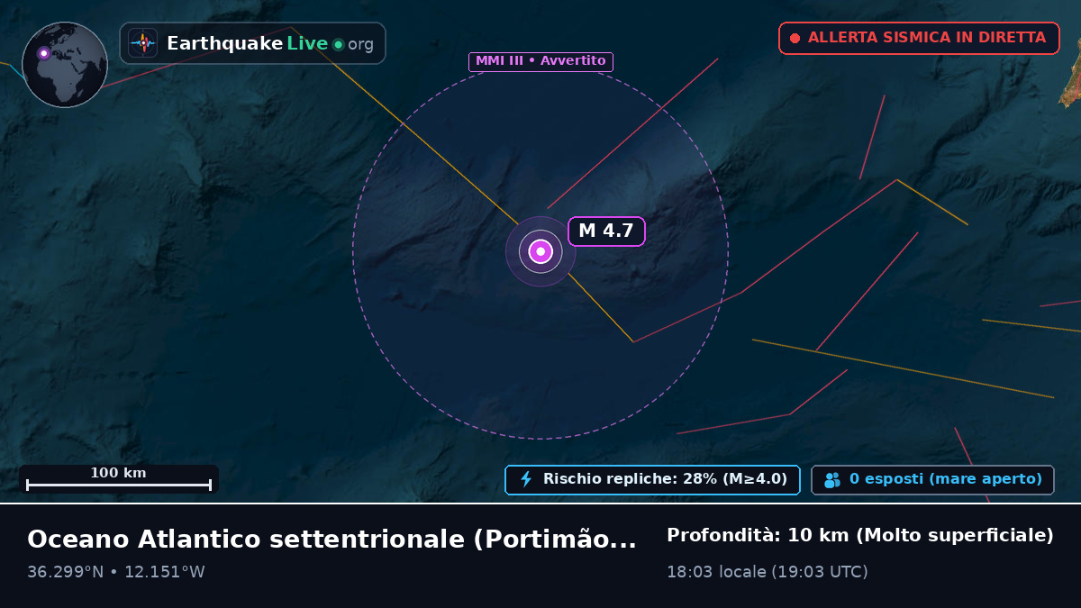 Oceano Atlantico settentrionale (Portogallo)