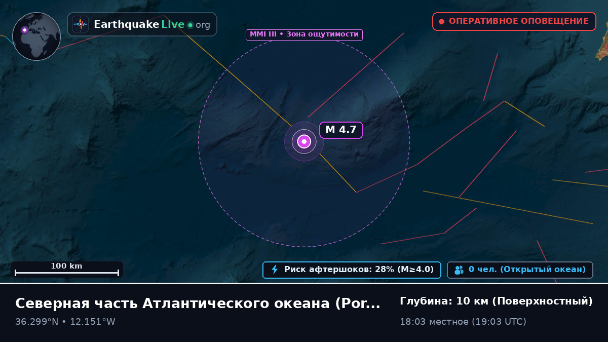 Северная часть Атлантического океана (Португалия)
