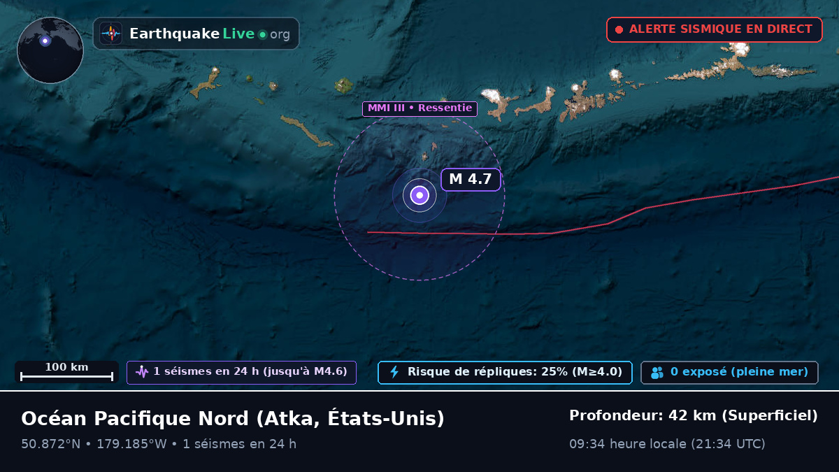 Océan Pacifique Nord (États-Unis)