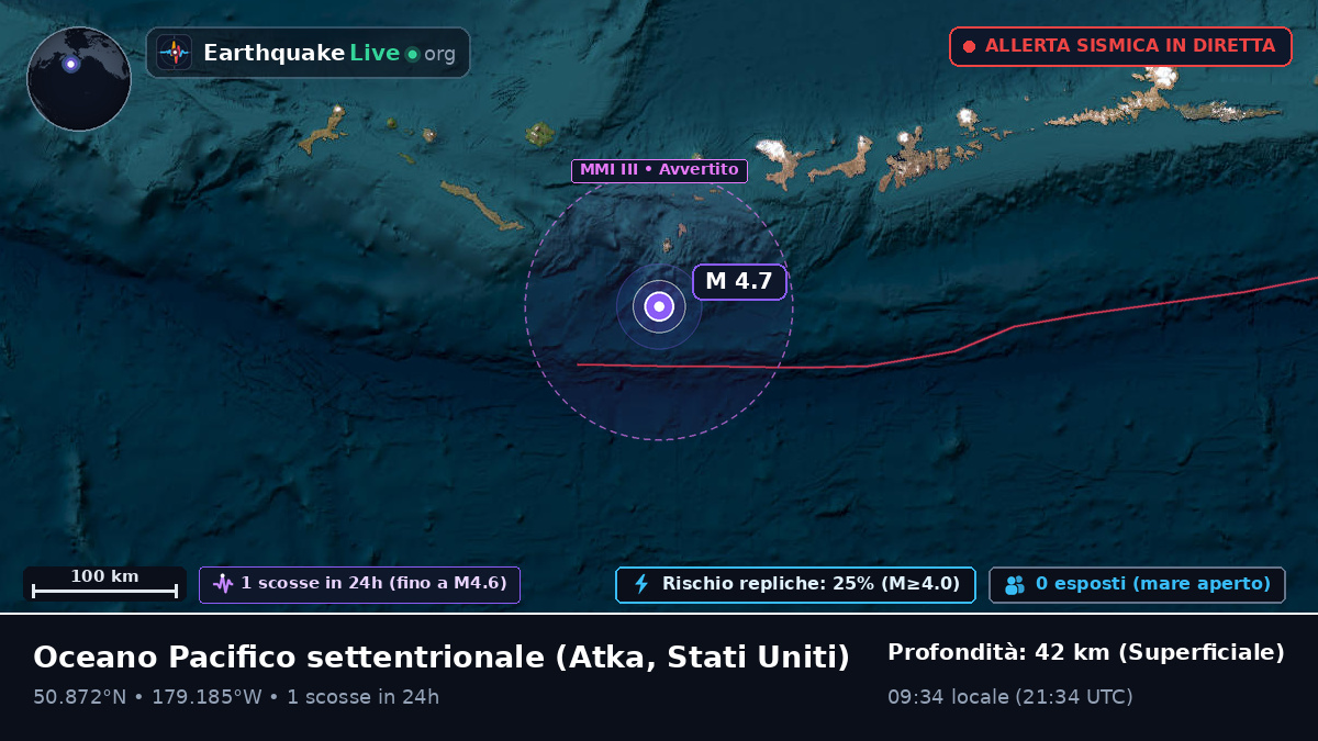 Oceano Pacifico settentrionale (Stati Uniti)