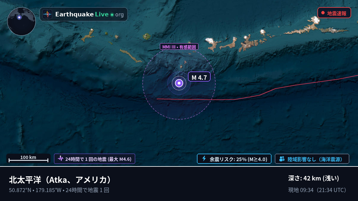 北太平洋 (アメリカ)