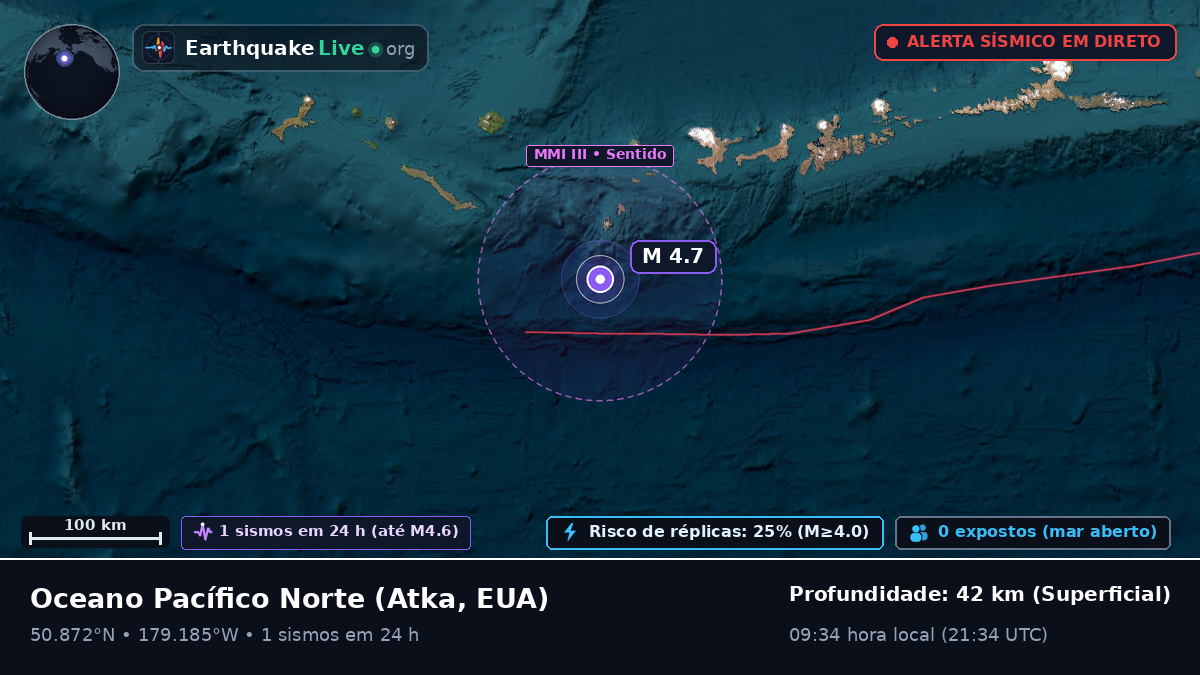 Oceano Pacífico Norte (EUA)