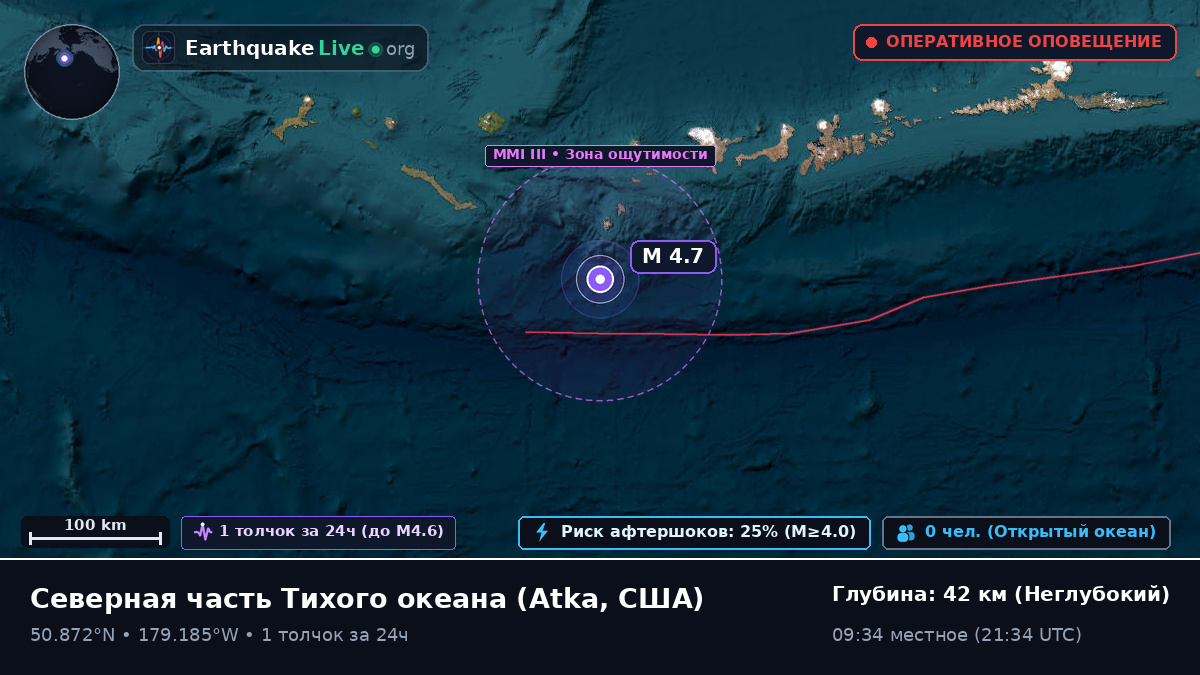 Северная часть Тихого океана (США)