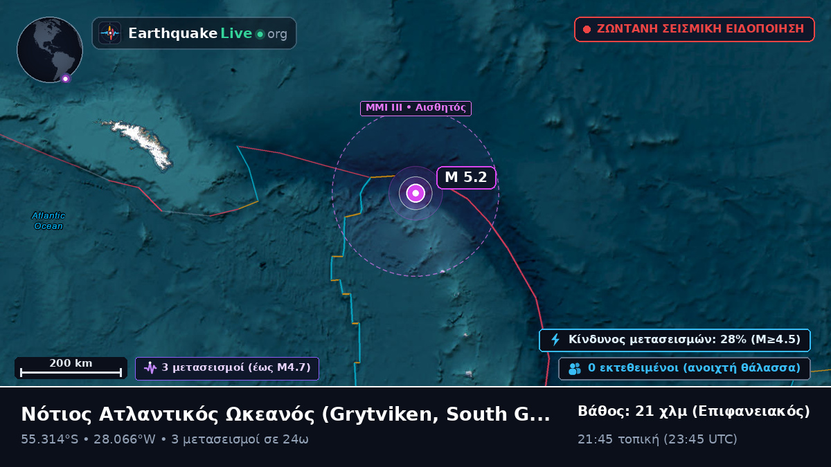 Νότιος Ατλαντικός Ωκεανός (South Georgia and the Islands)
