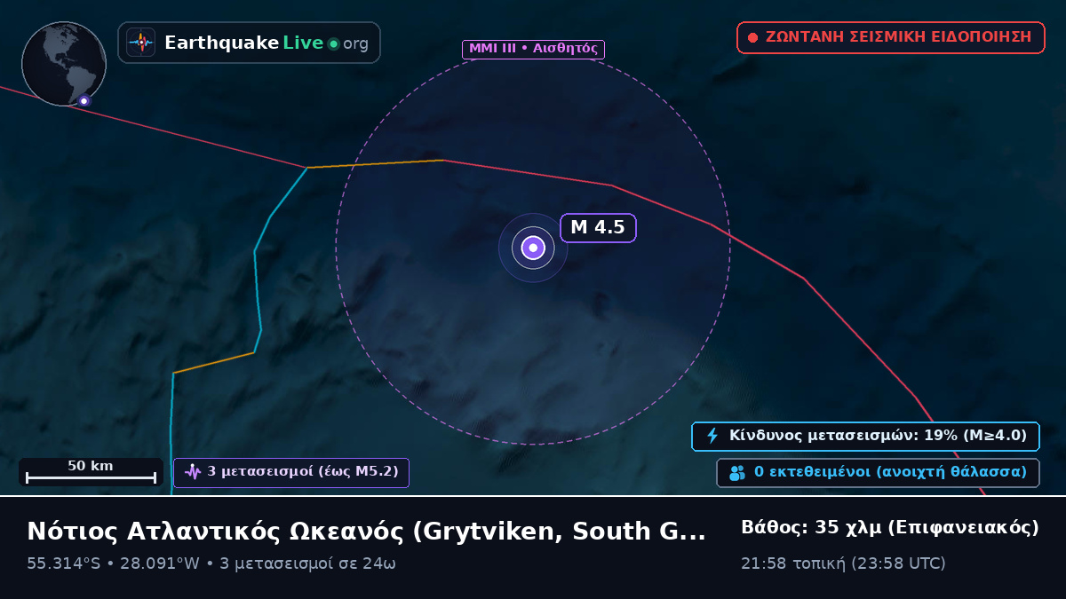 Νότιος Ατλαντικός Ωκεανός (South Georgia and the Islands)