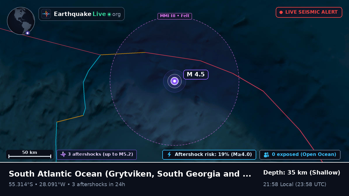 South Atlantic Ocean (South Georgia and the Islands)