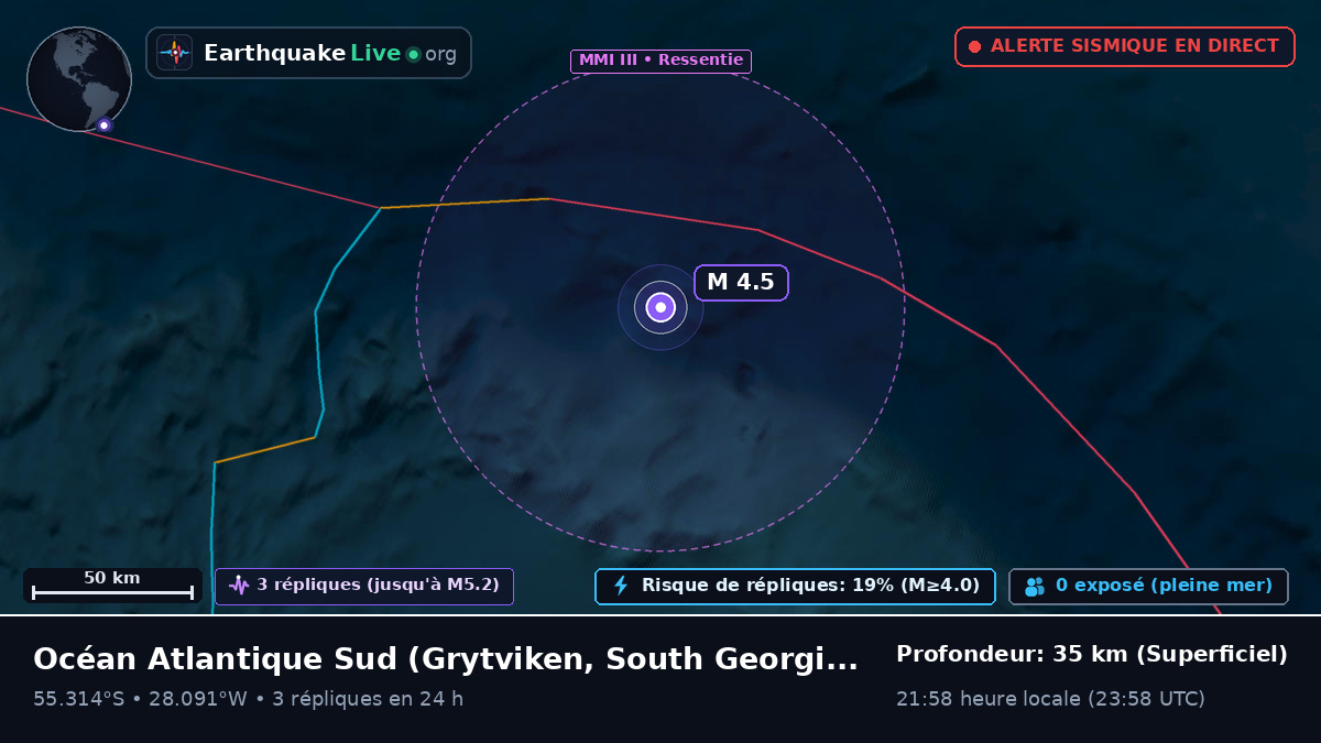 Océan Atlantique Sud (South Georgia and the Islands)