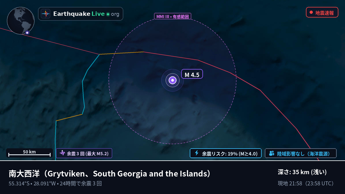 南大西洋 (South Georgia and the Islands)