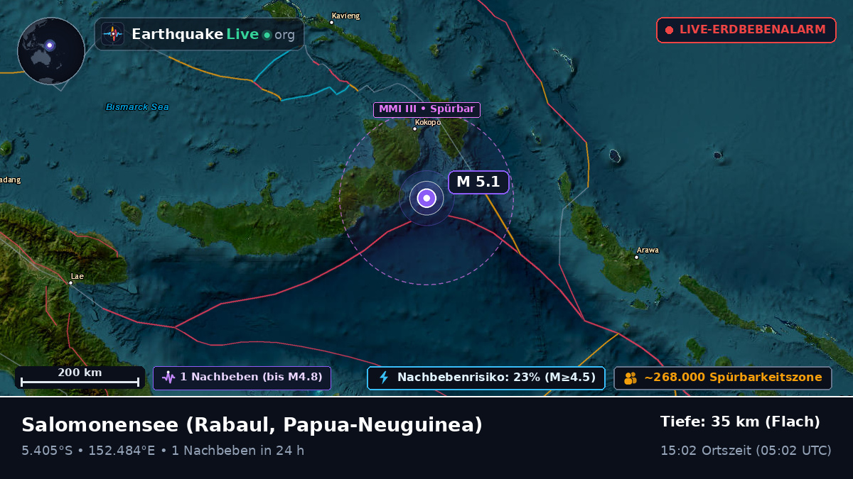 Salomonensee (Papua-Neuguinea)