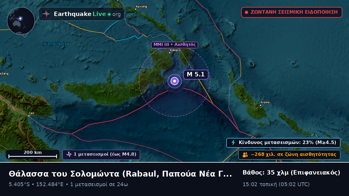 Θάλασσα του Σολομώντα (Παπούα Νέα Γουινέα)