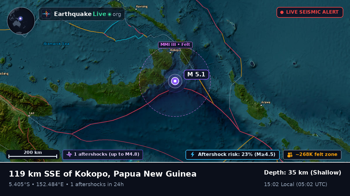 Solomon Sea (Papua New Guinea)