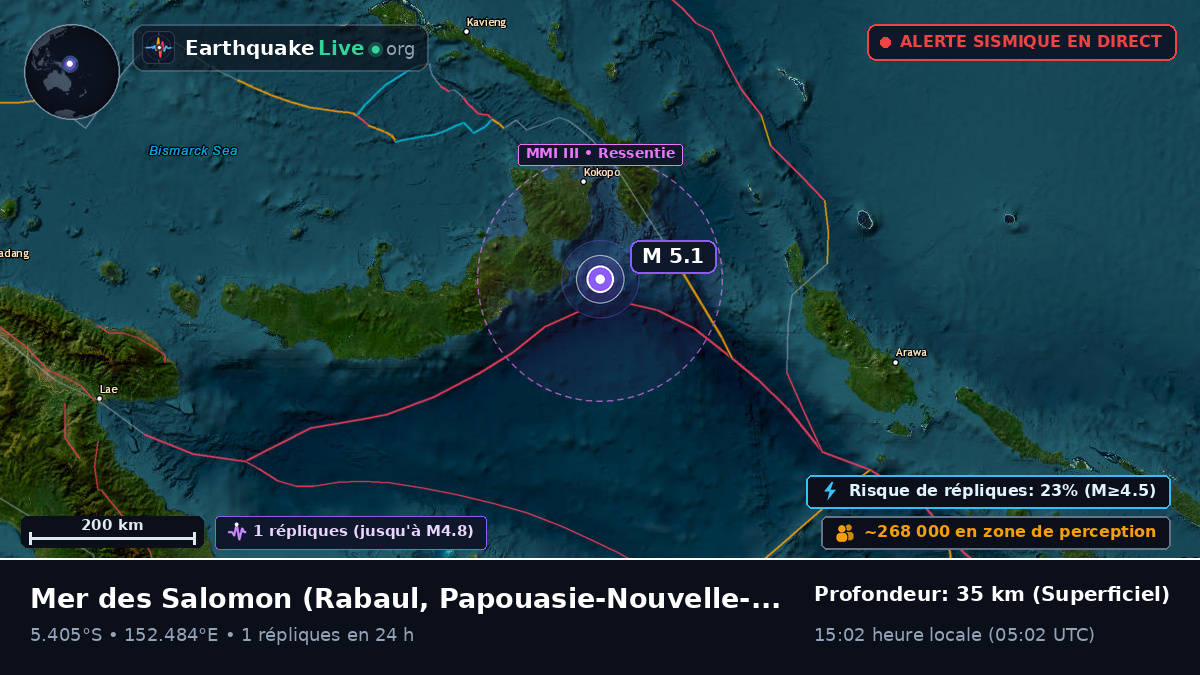 Mer des Salomon (Papouasie-Nouvelle-Guinée)