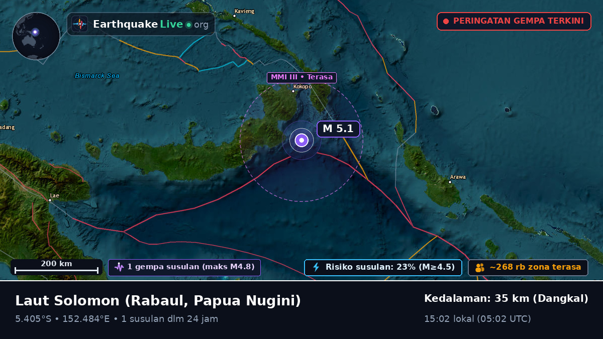 Laut Solomon (Papua Nugini)