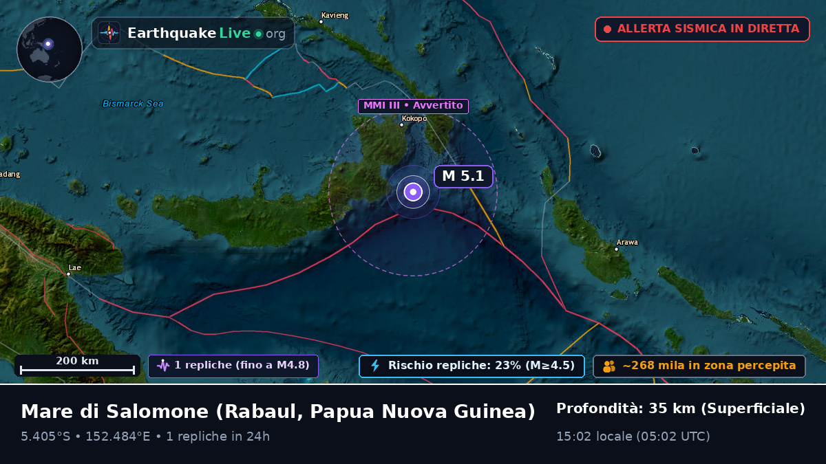 Mare di Salomone (Papua Nuova Guinea)