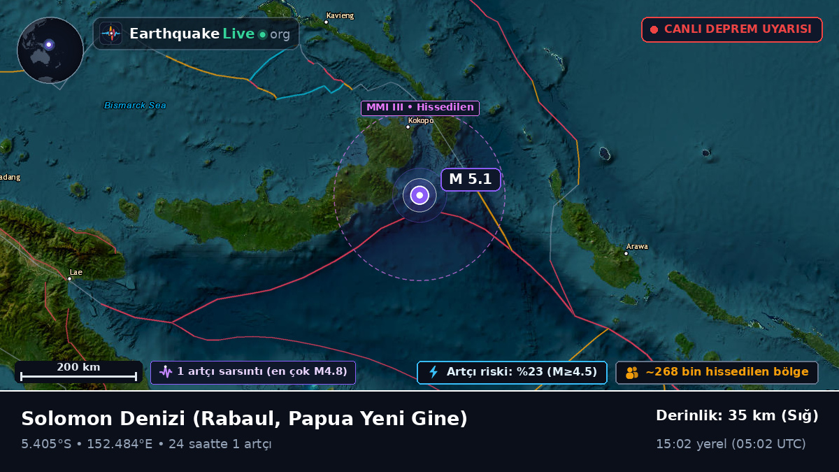Solomon Denizi (Papua Yeni Gine)