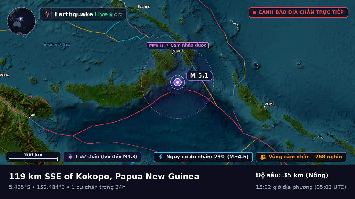 Biển Solomon (Papua New Guinea)