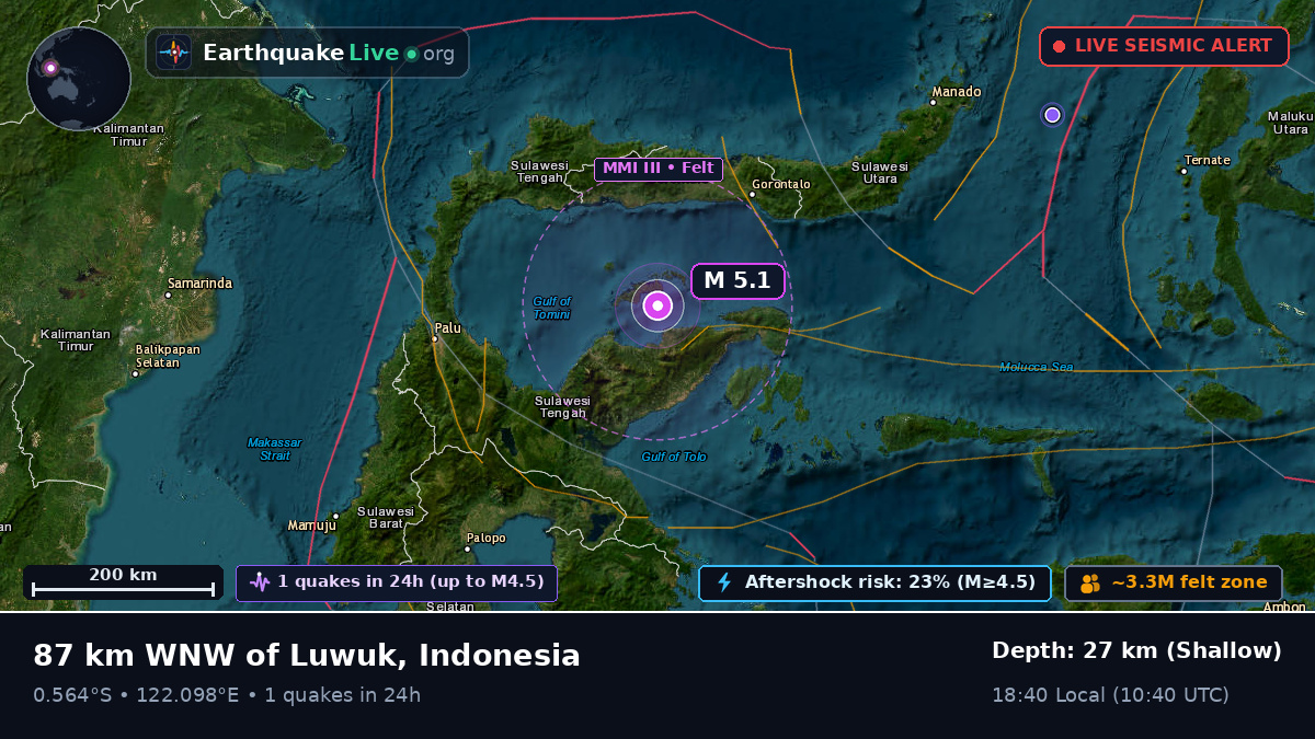 Off the coast of Gorontalo, Indonesia