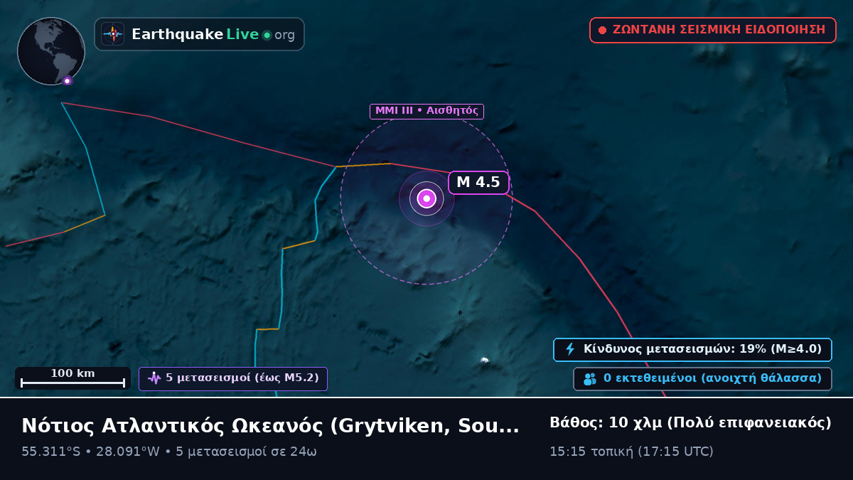 Νότιος Ατλαντικός Ωκεανός (South Georgia and the Islands)