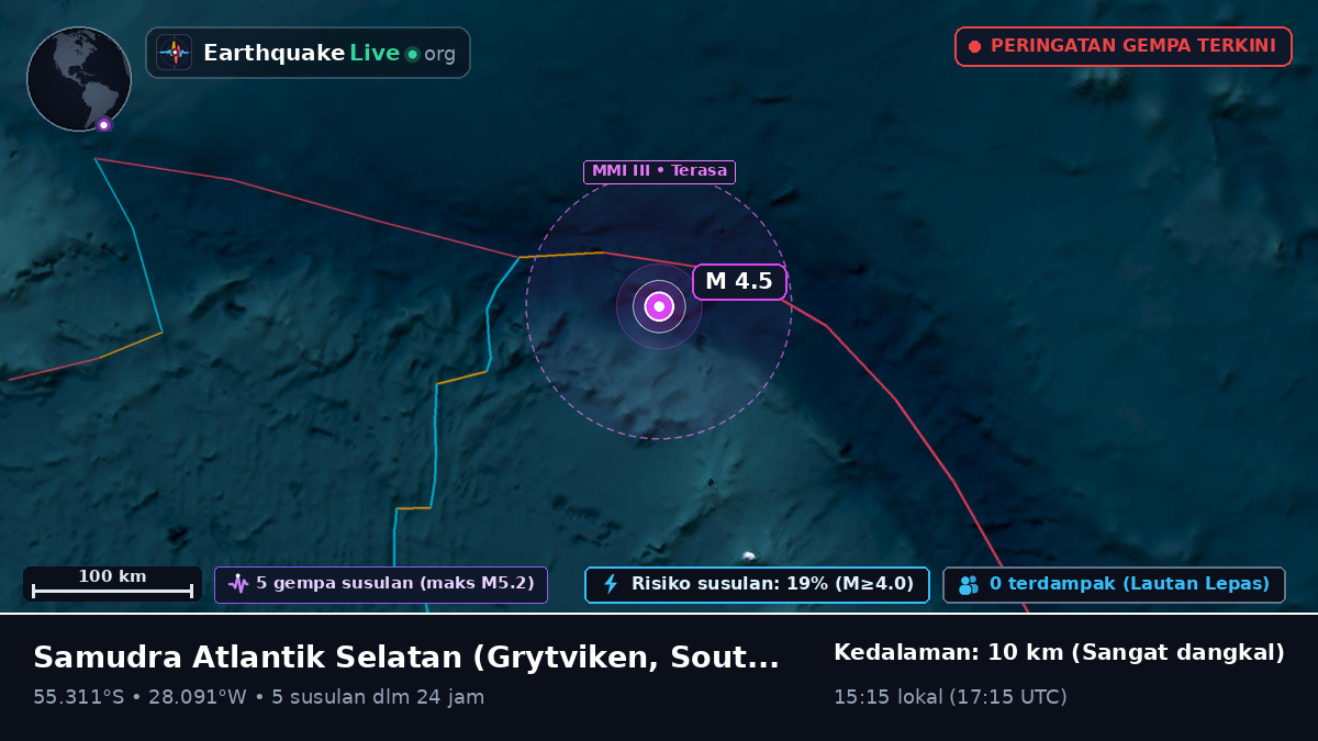 Samudra Atlantik Selatan (South Georgia and the Islands)